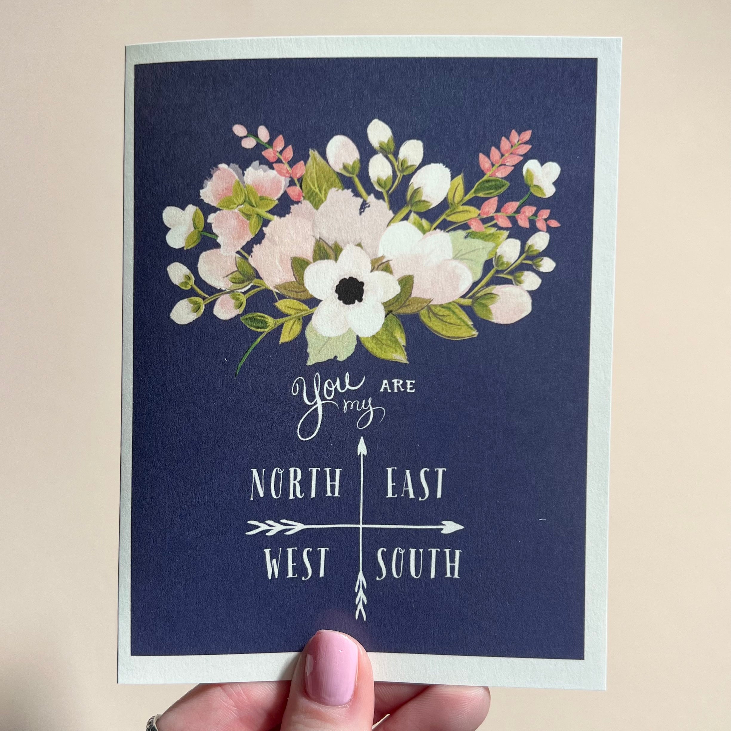 North, East, West, South Card