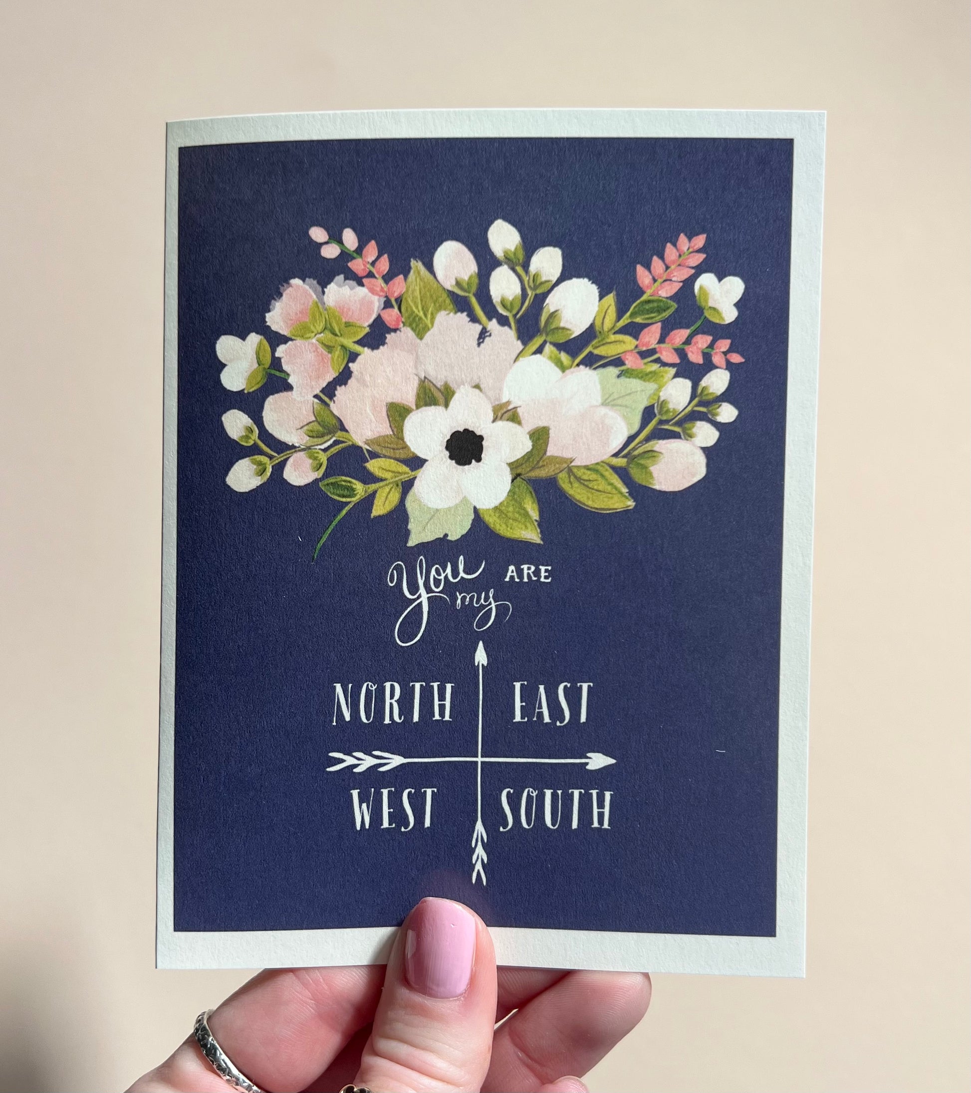 North, East, West, South Card